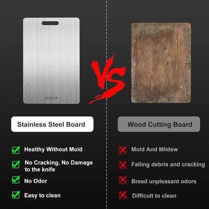 Stainless Steel Cutting Board Kitchen Thickened Double-sided Chopping Boards AU