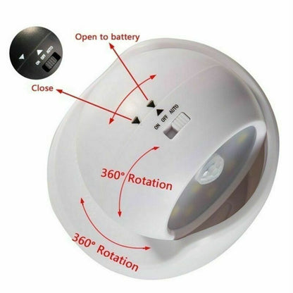 360° Battery Operated Indoor Outdoor Garden Motion Sensor Security LED Light New