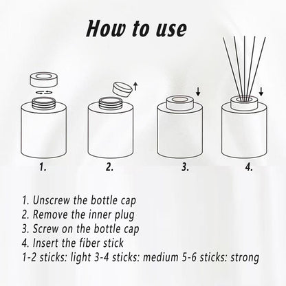 5 Pcs 120ml Scented Reed Diffuser Set Flame-Free Rattan