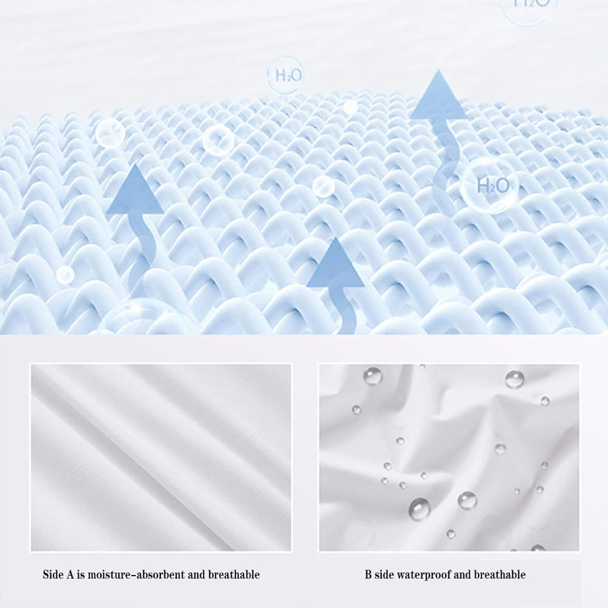Fitted Mattress Protector Waterproof Bed Cover Sheet
