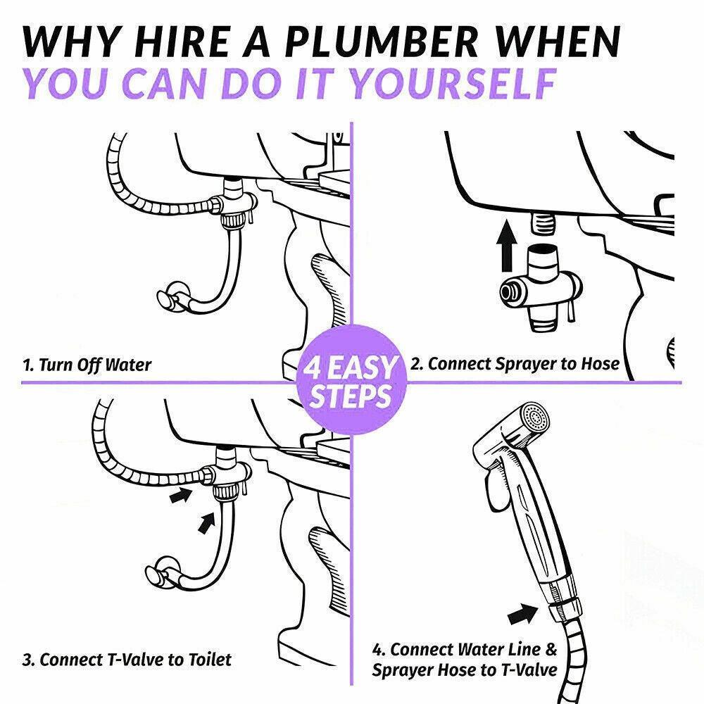 Handheld Shower Head Set with Hose and Bracket – Product View 5