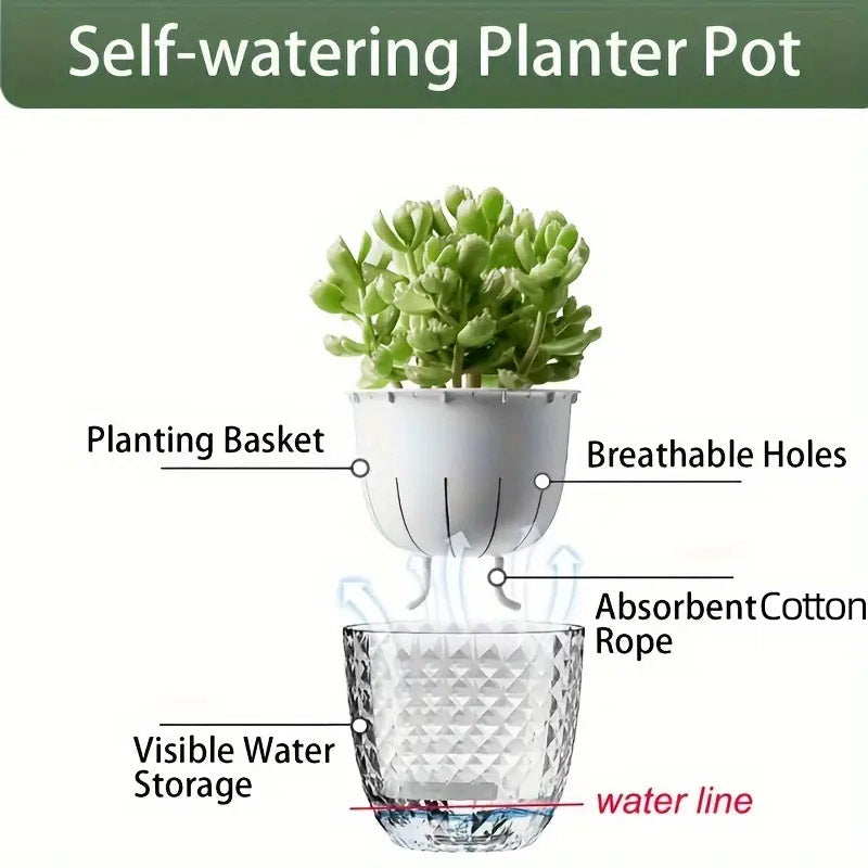2pcs Transparent Self Watering Flowerpot Automatic Absorbent Planter Storage