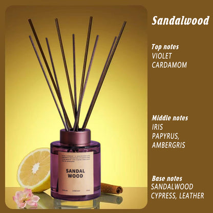 5 Pcs 120ml Scented Reed Diffuser Set Flame-Free Rattan