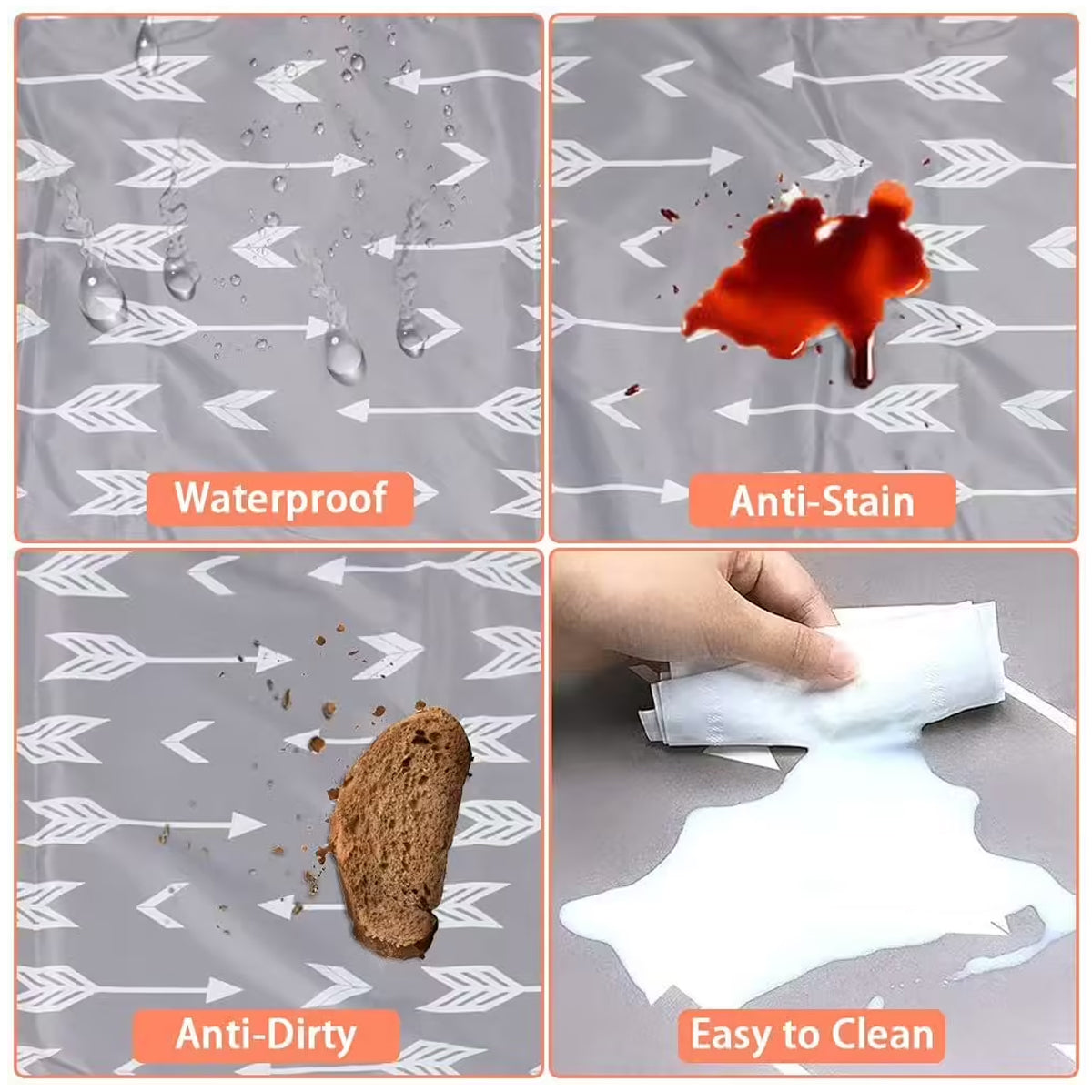 Waterproof Non-Slip Floor Mat 130x130cm High Chair Protector