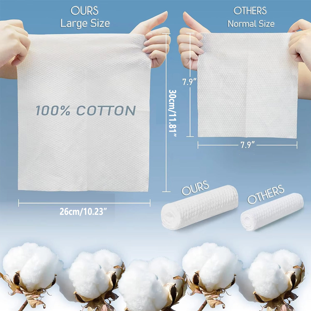 Disposable Cotton Face Towels for Wet or Dry Use – Product View 3