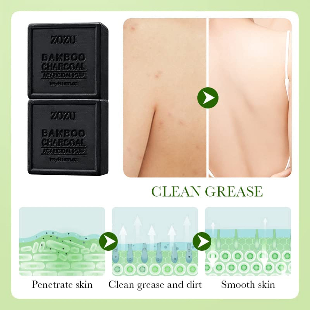 5 Pcs 100g Soap Bar Set for Hotel Guest Bathrooms – Product View 10