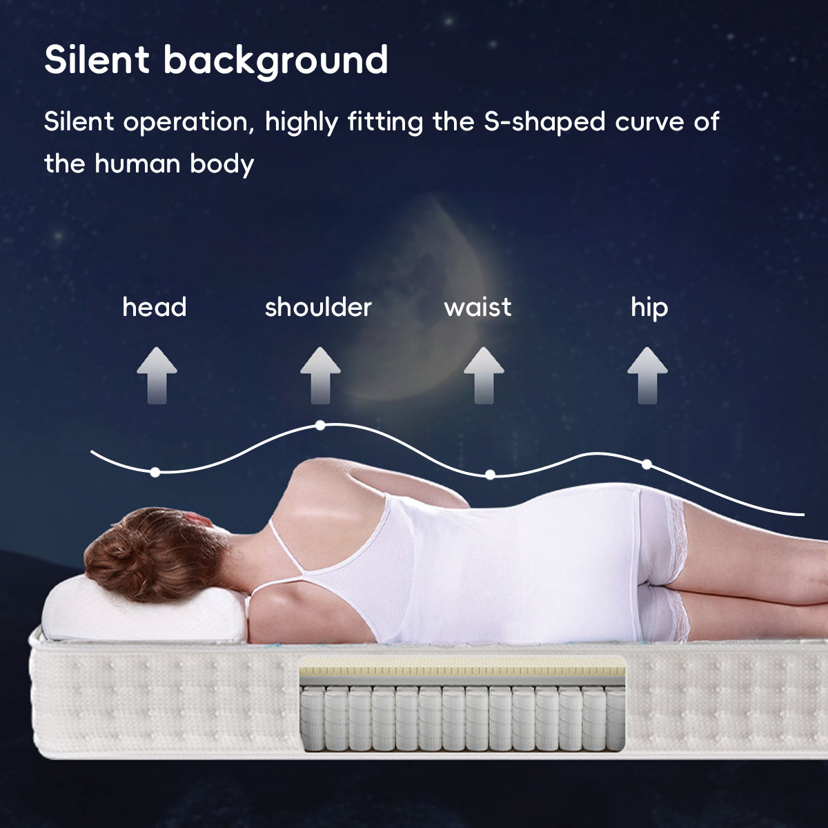 Compressed Hotel Mattress in Double or Queen Size – Product View 9