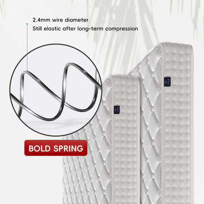 Compressed Hotel Mattress in Double or Queen Size – Product View 12