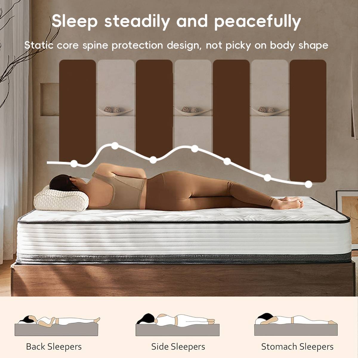 Memory Foam Mattress Topper with Pressure Relief Support
