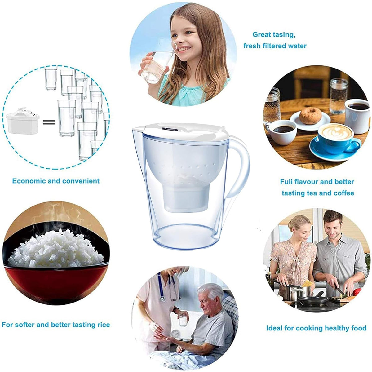 3.5L White Water Filter Jug for Hotel Rooms – Product View 8