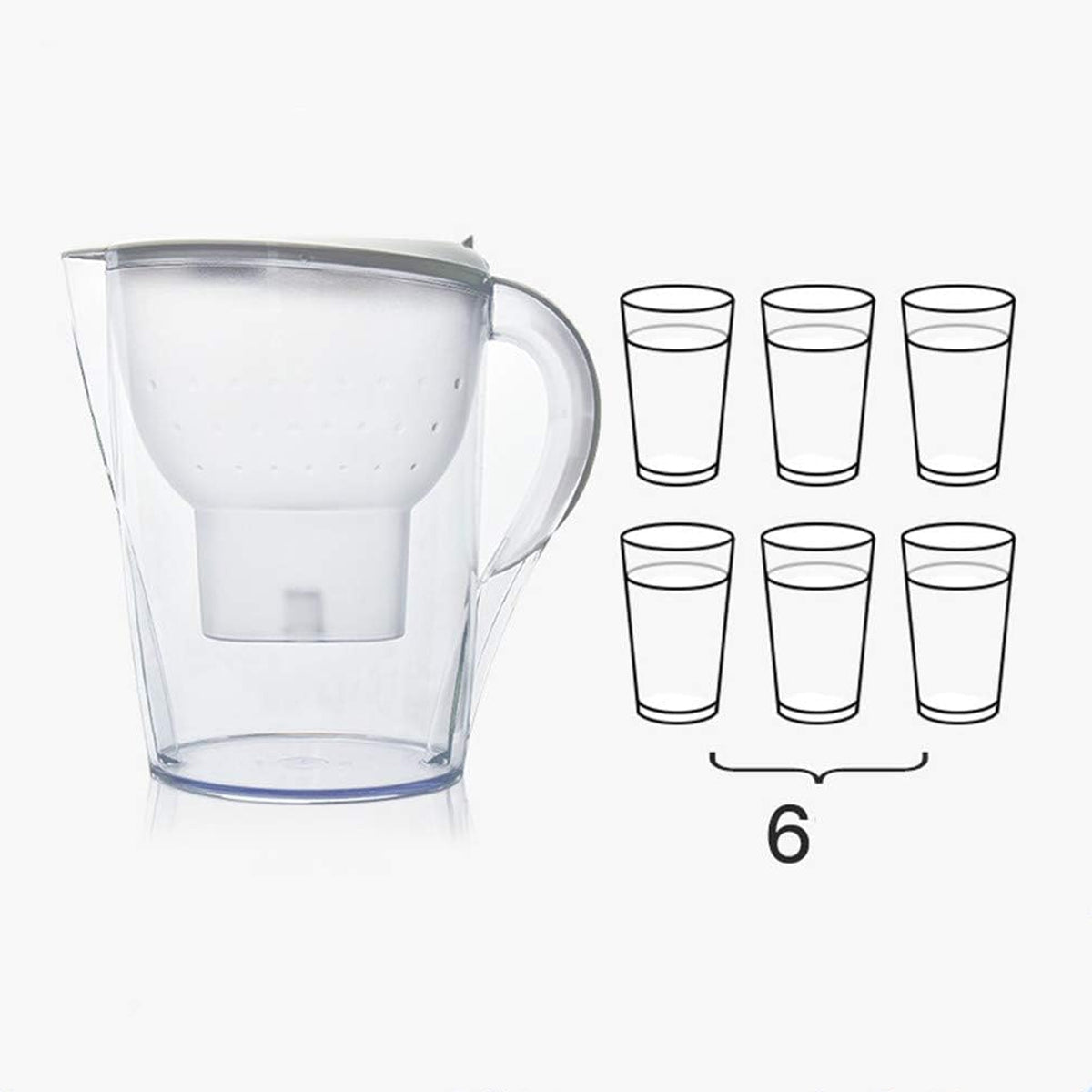 3.5L White Water Filter Jug for Hotel Rooms – Product View 10