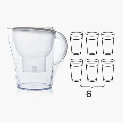 3.5L White Water Filter Jug for Hotel Rooms – Product View 10