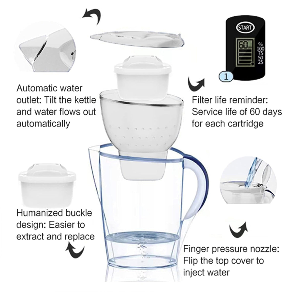 3.5L White Water Filter Jug for Hotel Rooms – Product View 6