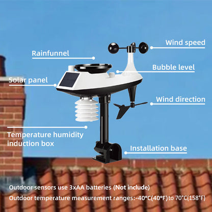 7-in-1 Weather Station Radio Wind Speed Rainfall Temperature Humidity orecas