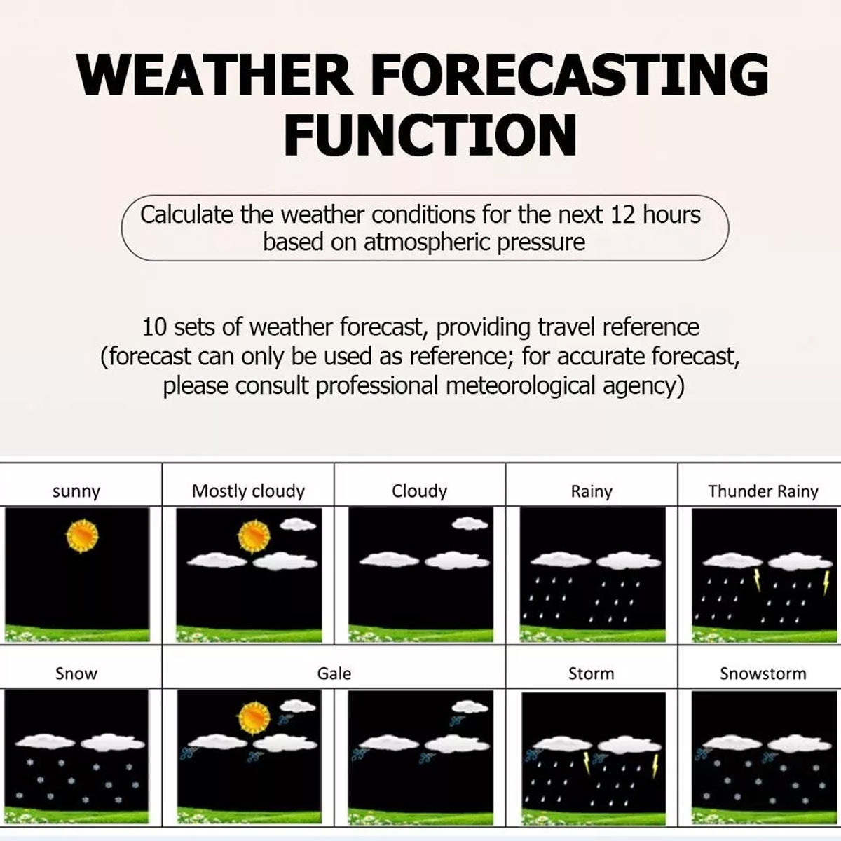 7-in-1 Weather Station Radio Wind Speed Rainfall Temperature Humidity orecas