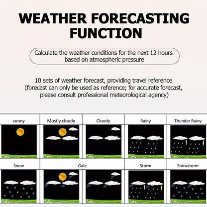 7-in-1 Weather Station Radio Wind Speed Rainfall Temperature Humidity orecas