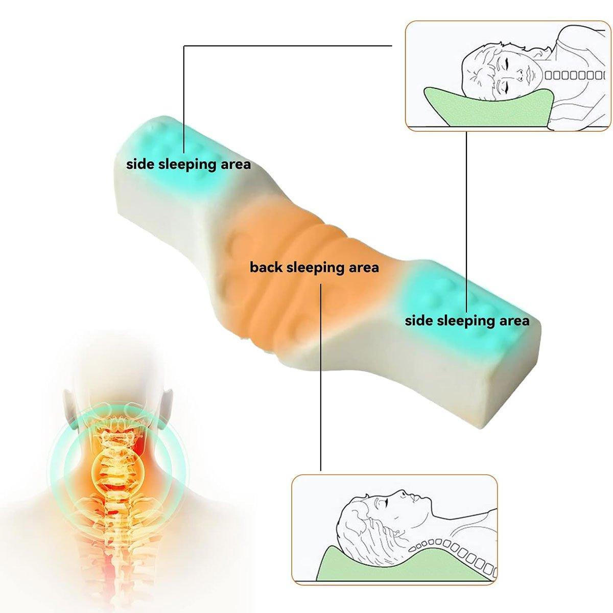 Contoured Memory Foam Neck Pillow in 4 Colours – Product View 7
